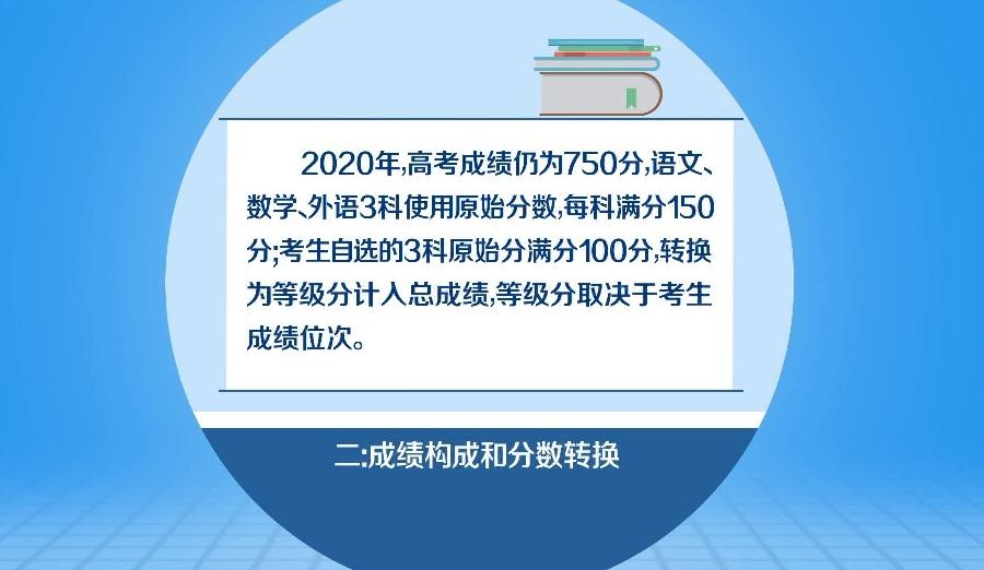 2020新高考排名换算_2020年山东省新高考元年,中国民航大学各专