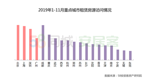 出租租金有算进gdp吗_7月上调养老金 还有哪些福利 戳进来小编告诉你