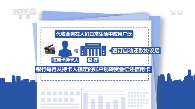 央行发布征求意见稿：明确代收业务不适用网贷