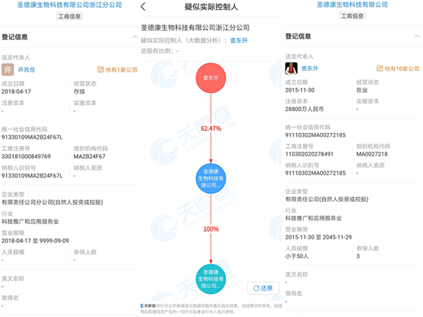 圣德康生物浙江分公司广告含有绝对化用语 被罚