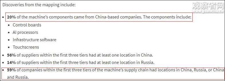 投票机有中俄部件 美国人疑心病又犯了