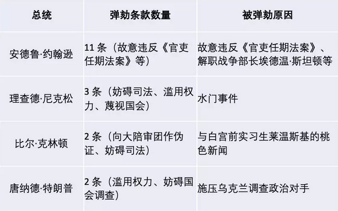 外事儿制图。