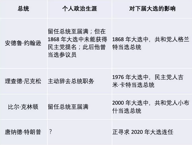 外事儿制图。
