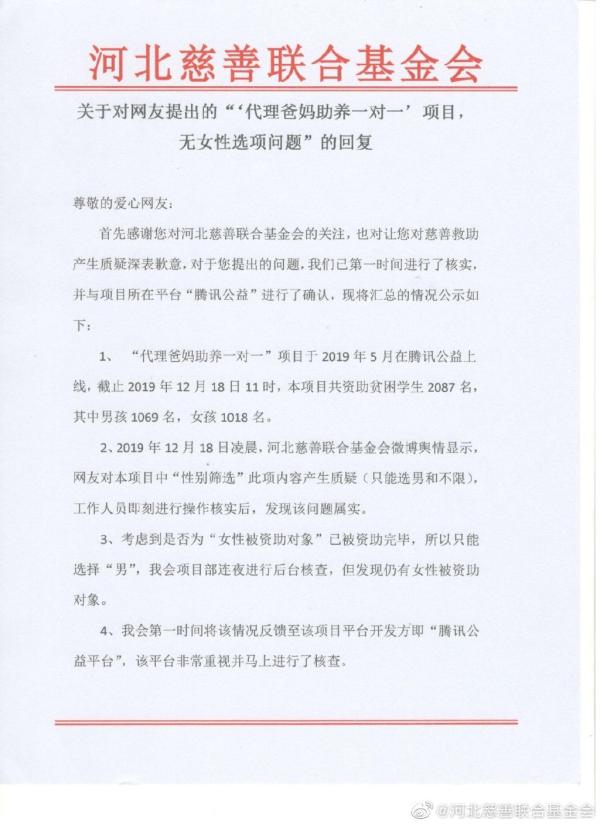 河北慈善联合基金会回应项目无女性选项：系统