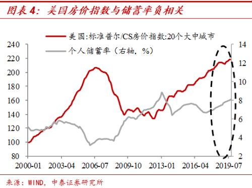 美国人口步入_美国人口