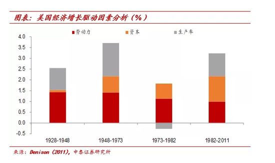 日本经济总量从上世纪80年代_80年代日本图片(2)