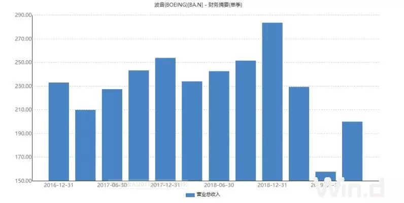 GDP百万亿美元的国家_GDP总量近百万亿元 人均GDP破1万美元意味着什么 这篇文章说明白了(3)