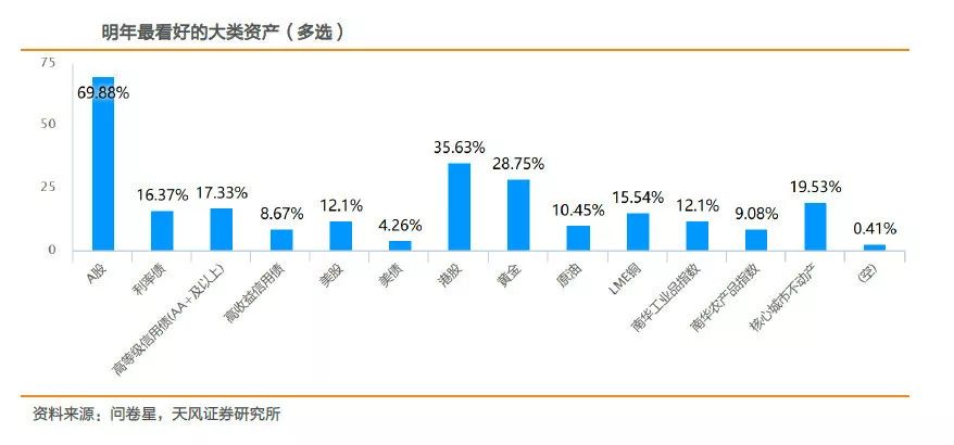 2020gdp会破6_北海2020gdp(2)