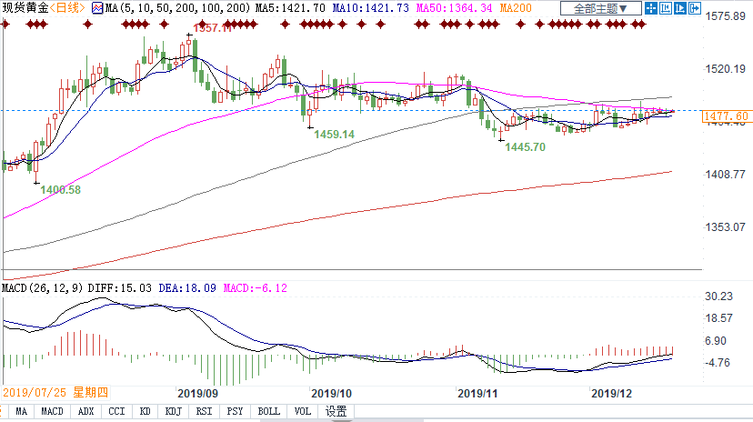 浙江绍兴2020gdp有望破7000_6月1日起,1路 28路公交车将进行线路优化调整(3)