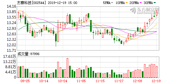 江苏省多少人口2021年_江苏省地图(3)