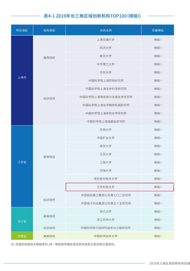 3、赤峰大学毕业证照片合集：毕业证合影的时候我没去，还有一周时间拿到毕业证。 