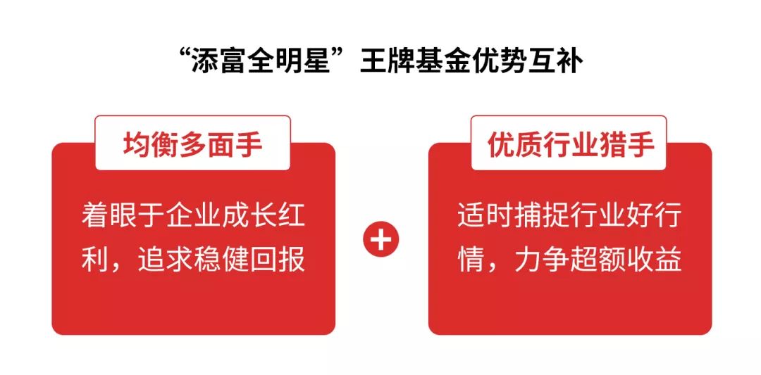 半岛体育- 半岛体育官方网站- 半岛体育APP下载産品創新、投研升級、出海拓展 公募行業多點突破“新棋局”