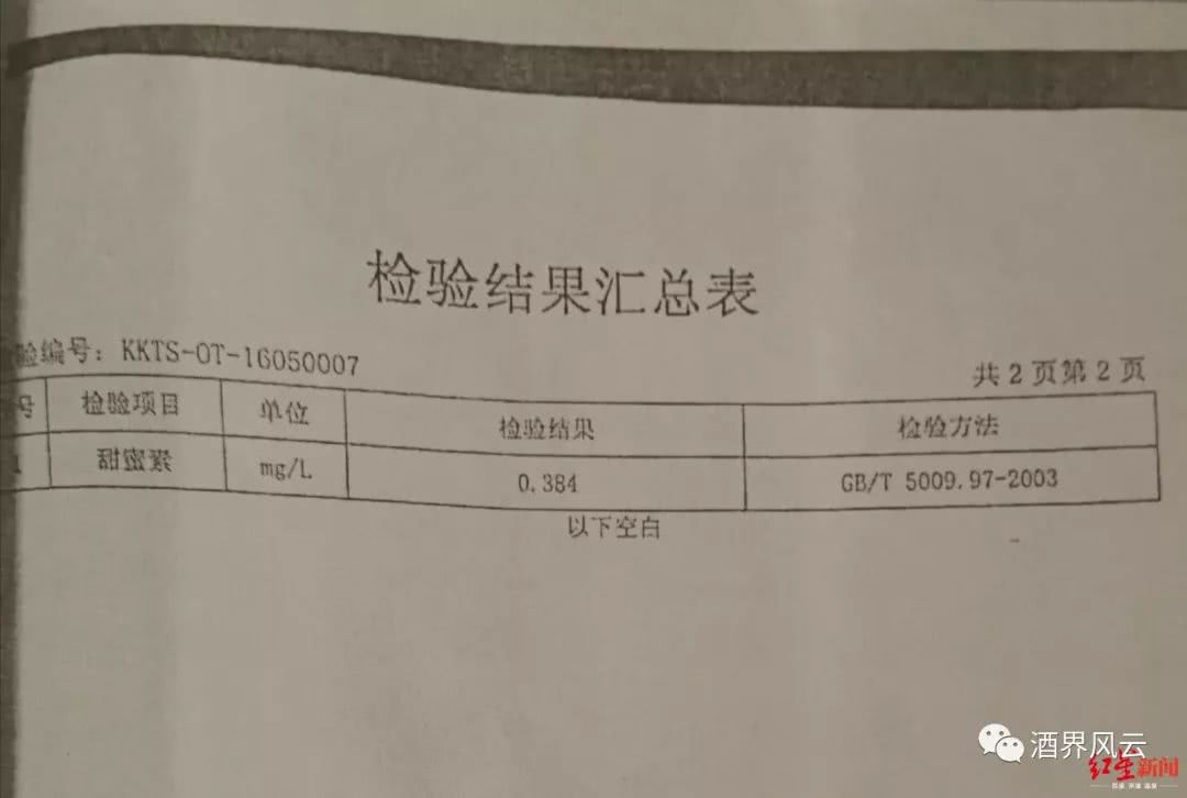 酒鬼酒被举报添加的“甜蜜素”到底是个什么玩