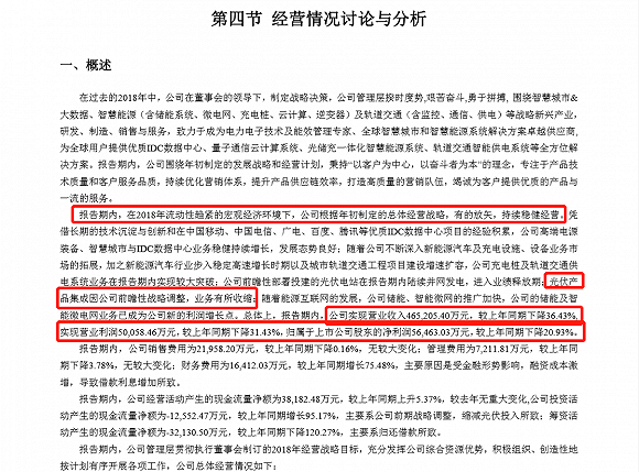 质押应收账款 易事特有多缺钱？