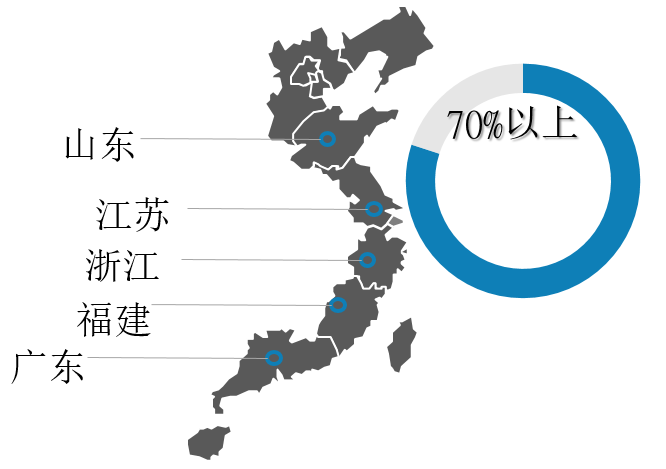 2020全国城市建成区人口排名_世界城市人口排名2020(2)