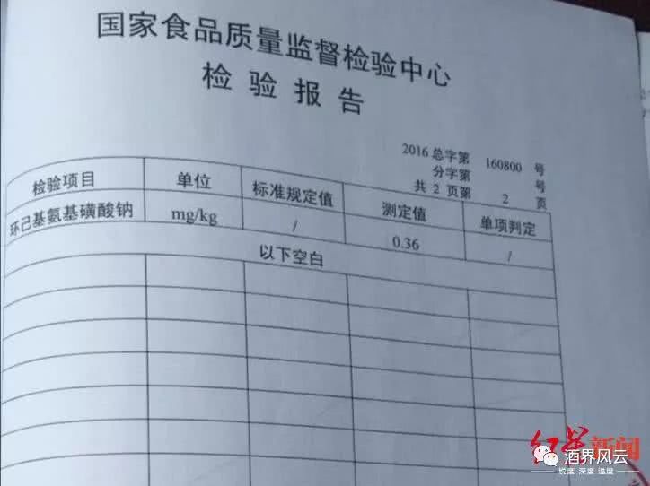 酒鬼酒被举报添加的“甜蜜素”到底是个什么玩