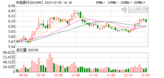 我国人口基本国情_人口与国情手抄报(3)