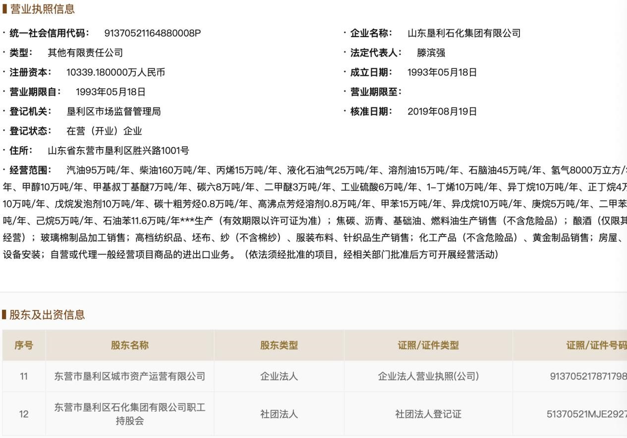 垦利集团诉讼阴影笼罩 背后担保圈浮出水面