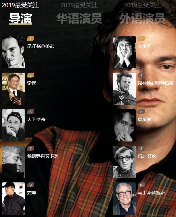 电影推荐榜2019新片 e008-ikyziqw7257281.jpg