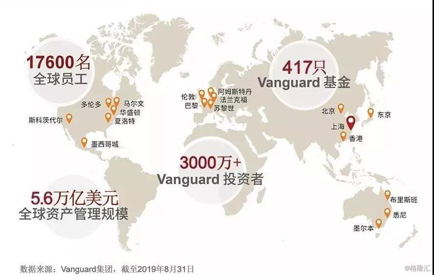 重磅50万亿全球最大资管公司来了联手建行淡马锡布局中国