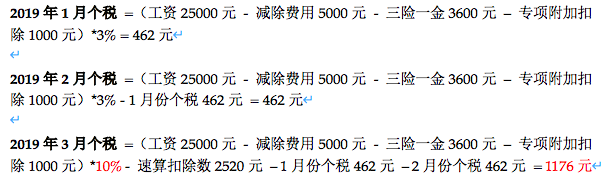 陈先生每月应纳税计算过程,张煜整理
