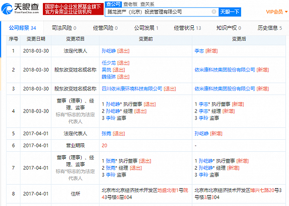 “200亿乌龙”合作真能撇清关系？依米康没那么