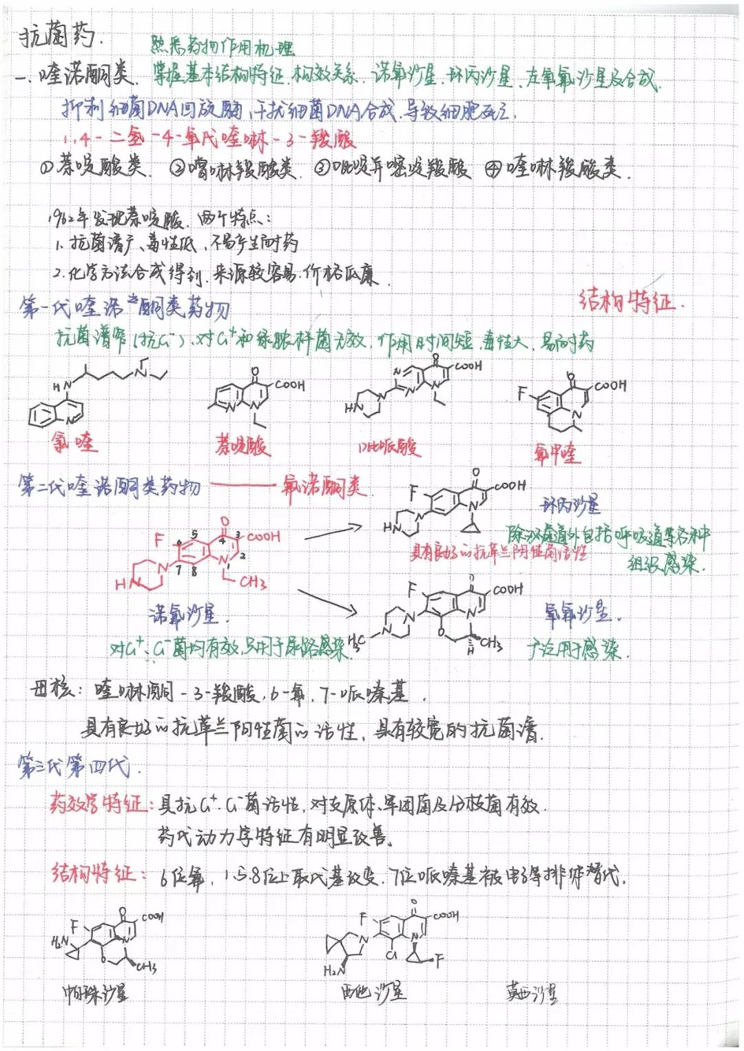 △刘婕 药学院