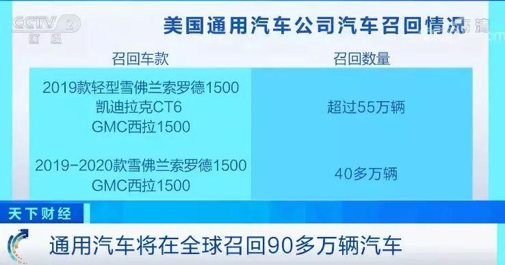 存刹车和火灾隐患？！通用汽车将召回90多万辆汽车，有你家的车吗？