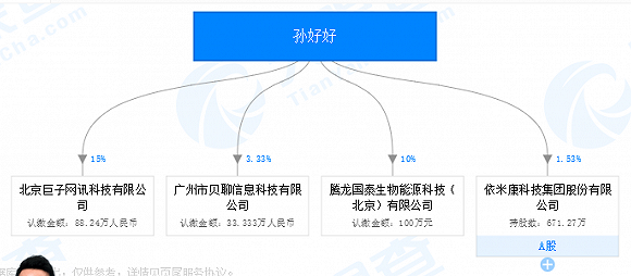 “200亿乌龙”合作真能撇清关系？依米康没那么