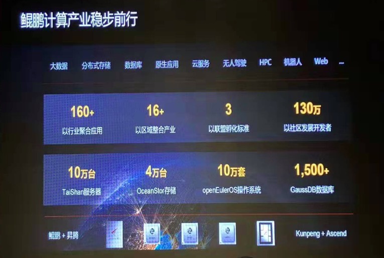 华为5年将投105亿发展鲲鹏产业，补生态短板