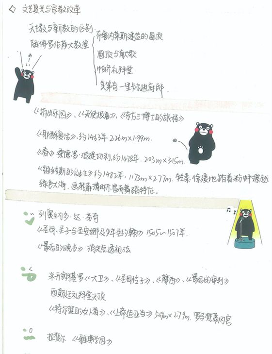△曾诚如 艺术与考古学院