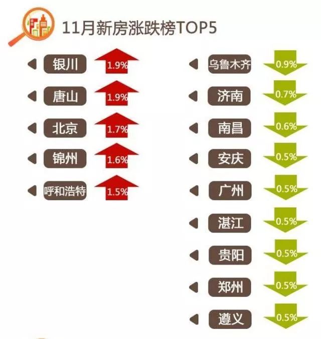 图片来源:21世纪经济报道