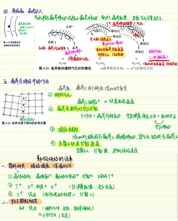 △何方仪 材料科学与工程学院