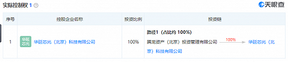 “200亿乌龙”合作真能撇清关系？依米康没那么