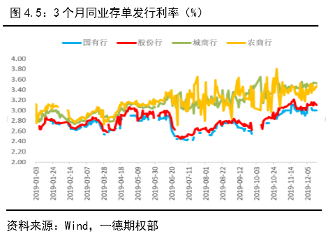 2020年gdp翻一番_中国gdp排名2020年(3)