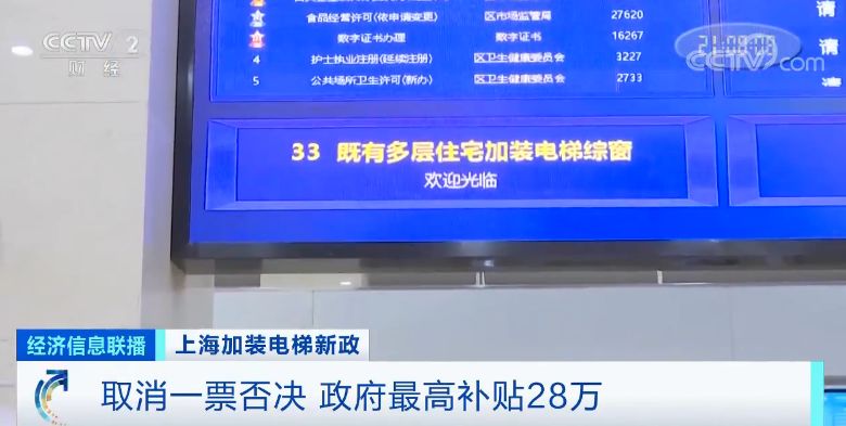 图片来源:央视财经