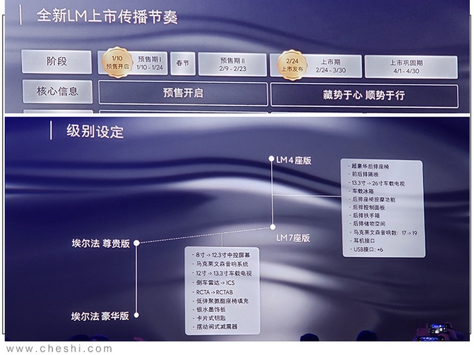 土豪手里的大玩具 雷克萨斯LM即将上市