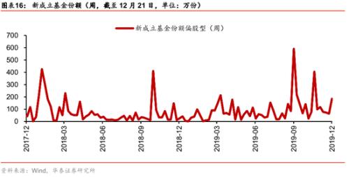 2020中美经济总量预测_中美gdp总量对比2020(3)