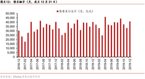 2020中美经济总量预测_中美gdp总量对比2020(3)