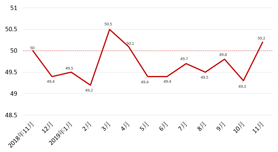 gdp用什么估价_张宏良 关于前30年GDP估算的简单说明(2)
