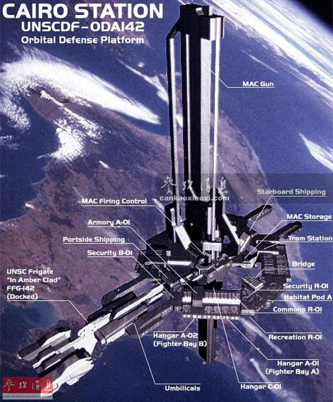 光环2人口_光环2