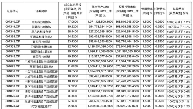压岁钱遇上理财有儿童专属储蓄产品利率达175%开元棋牌- 开元棋牌官方网站- 开元棋牌APP下载
