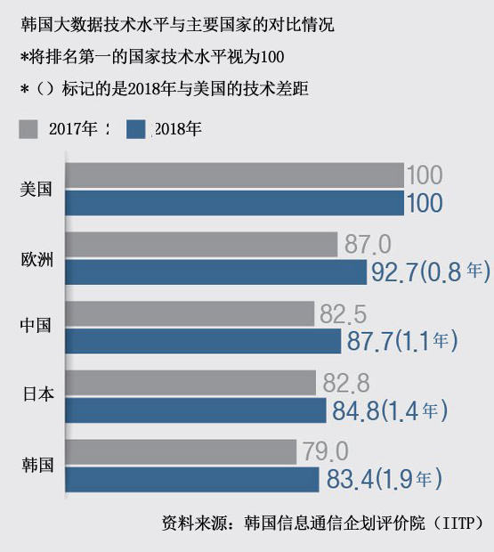  韩国《中央日报》截图