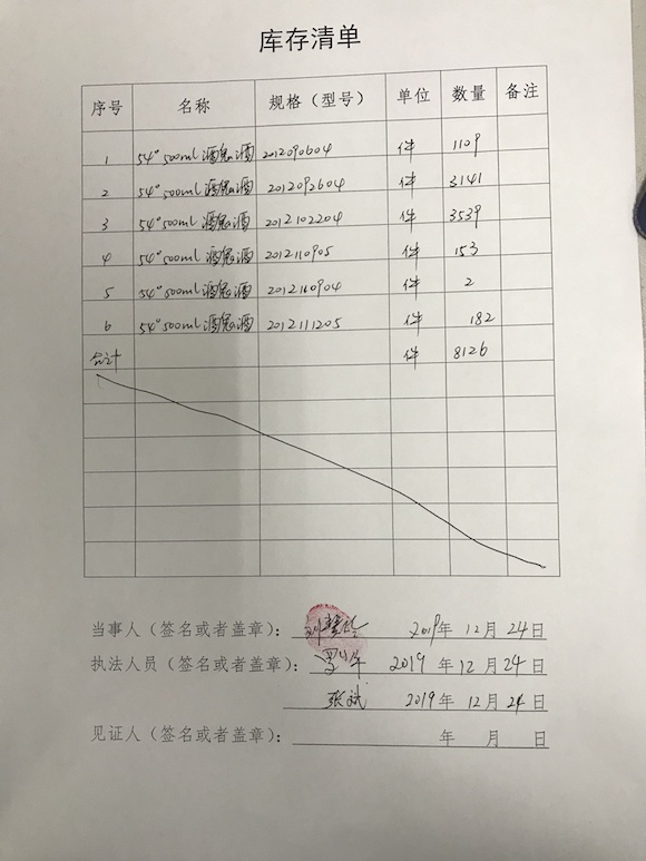 老酒鬼酒被举报加甜蜜素 湖南市监局查封48756瓶