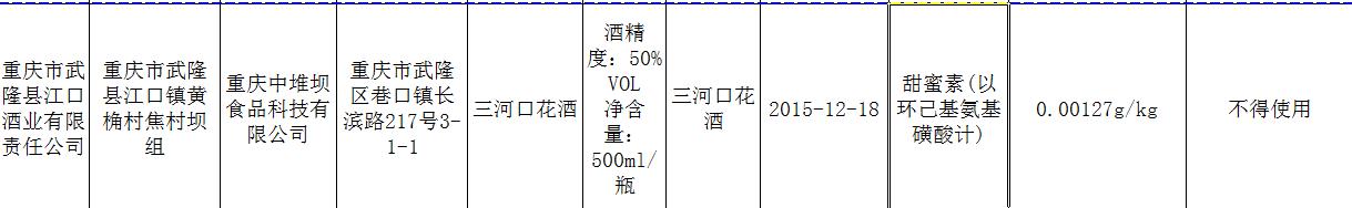 河口 河口