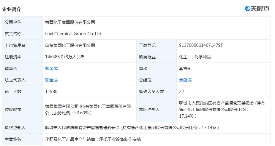 鲁西化工：实际控制人变更为中化集团