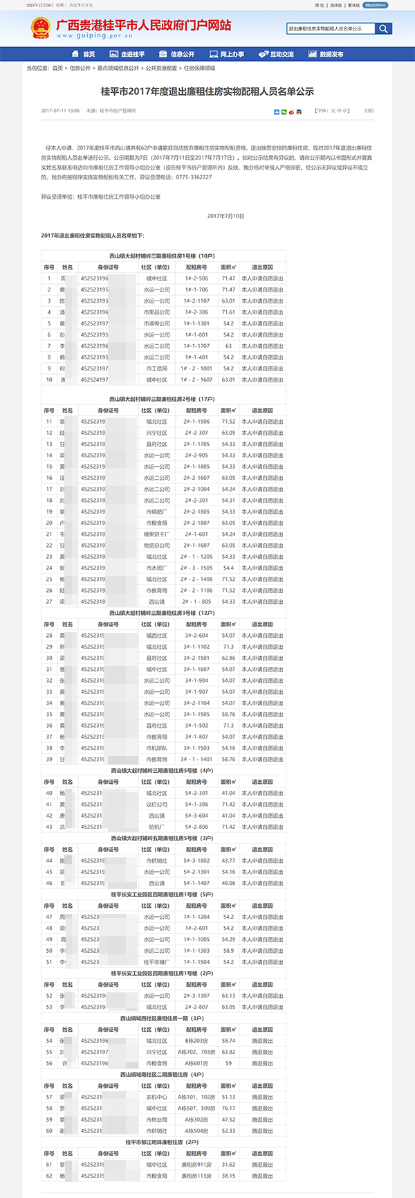  图1：《桂平市2017年度退出廉租住房实物配租人员名单公示》中附有一份名单。图片系澎湃新闻基于隐私保护需要打码，原页面没有打码。