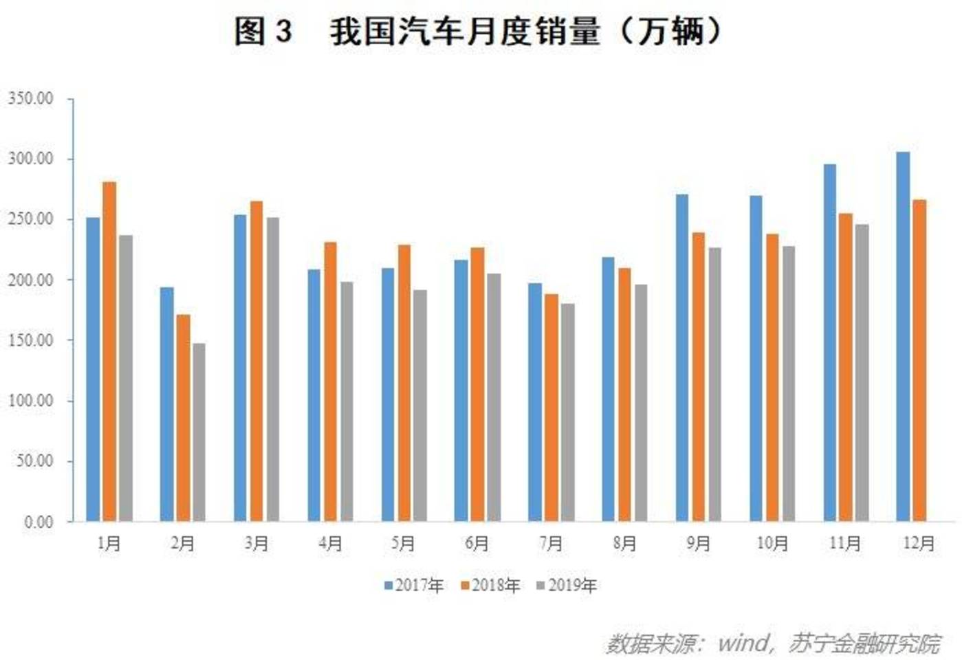 新安县2020gdp社会消费零售占比_头像男生社会(2)