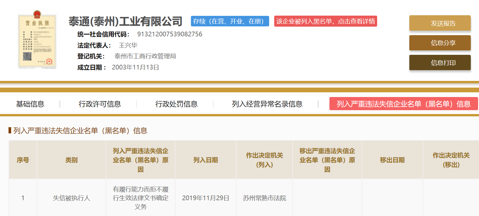 去年曾估值25亿 光伏电站巨头中盛光电如何跌落