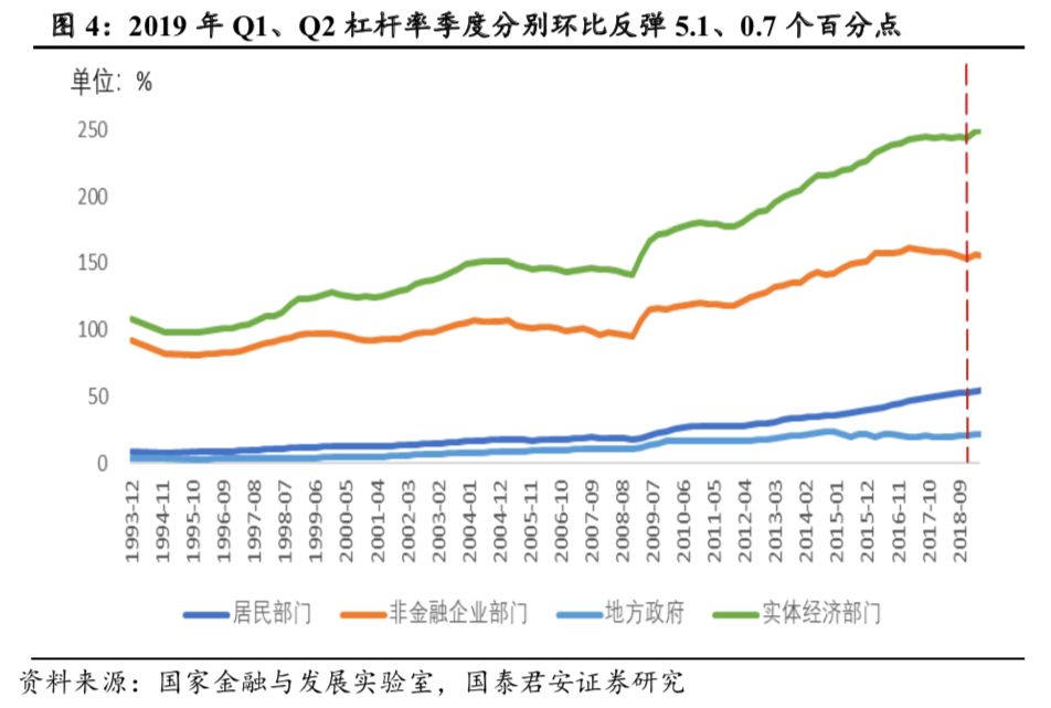 三步走战略GDP_中国制造2025 解读之六 制造强国 三步走 战略